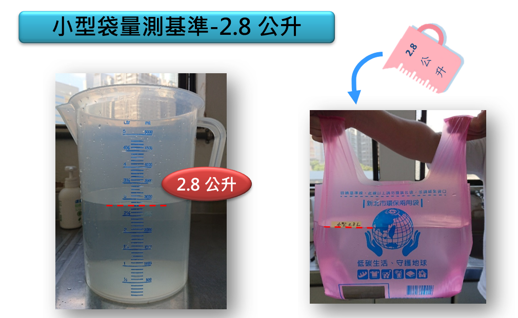 小型袋實驗裝水測量