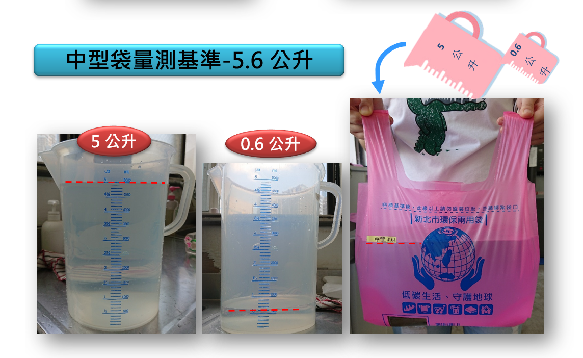 中型袋實驗裝水測量